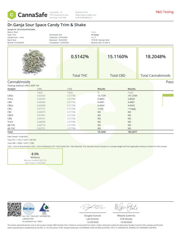 Dr.Ganja Sour Space Candy Trim and Shake Cannabinoids Certificate of Analysis